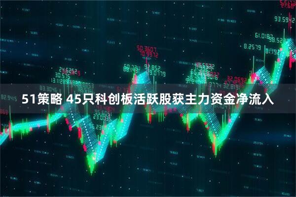 51策略 45只科创板活跃股获主力资金净流入